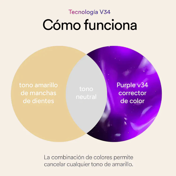 LUMEA® | Blanqueador Dental Avanzado