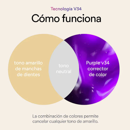 LUMEA® | Blanqueador Dental Avanzado